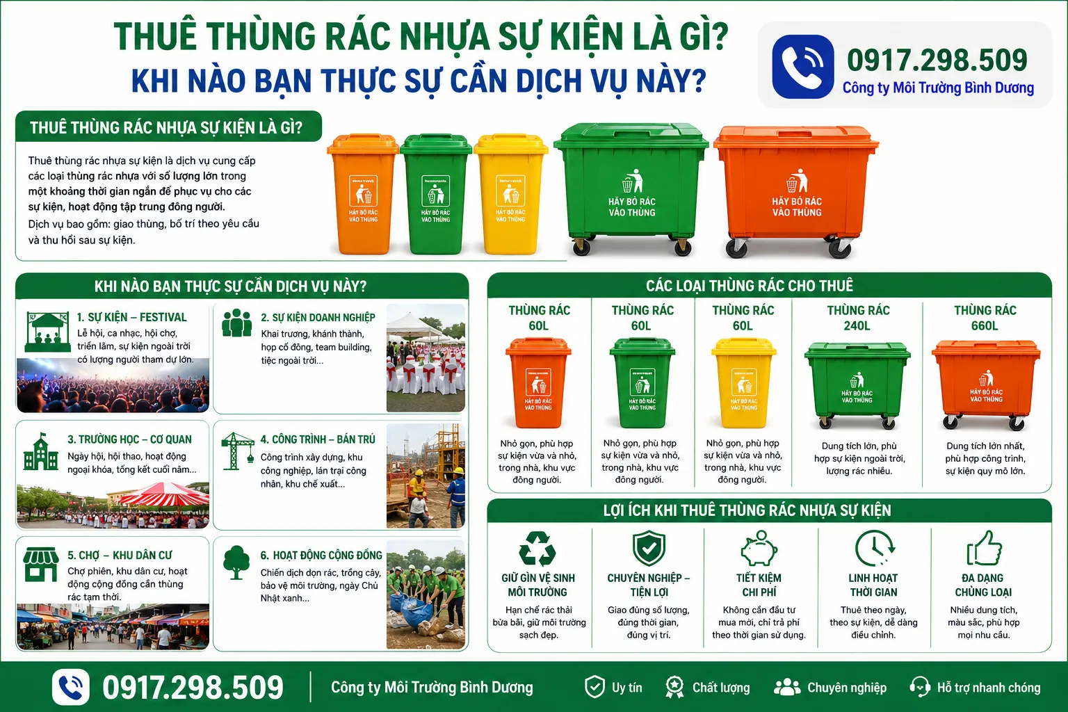 Cho Thuê Thùng Rác Nhựa Sự Kiện & Công Trình – Giao Lắp Tận Nơi | Môi Trường Bình Dương