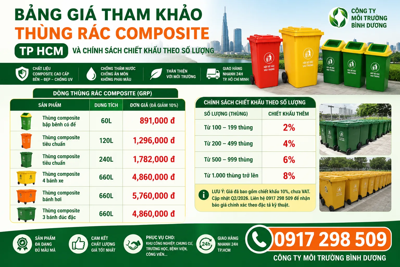 Cung Cấp Thùng Rác Composite TP HCM – Giao Nhanh 24h, Giá Tận Xưởng