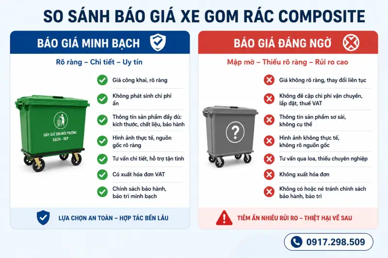 Giá Xe Gom Rác 660L Composite Chênh Nhau Bao Nhiêu? Giải Mã Vì Sao Cùng 1 Sản Phẩm Mà Báo Giá Khác Cả Triệu Đồng